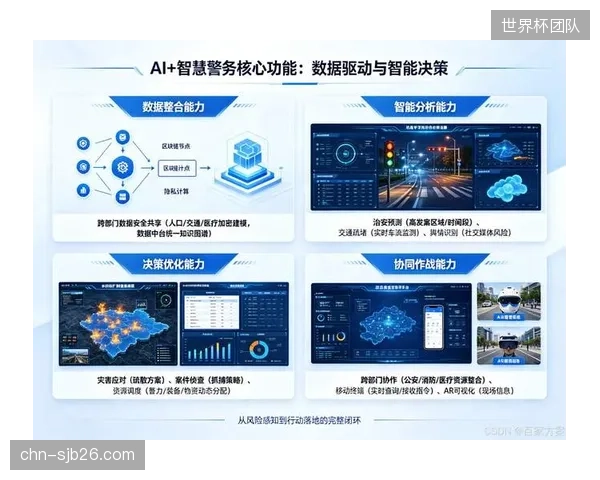 智慧场馆的下一站：数据如何从“业务支撑”转向“核心资产”，驱动运营决策的精准化